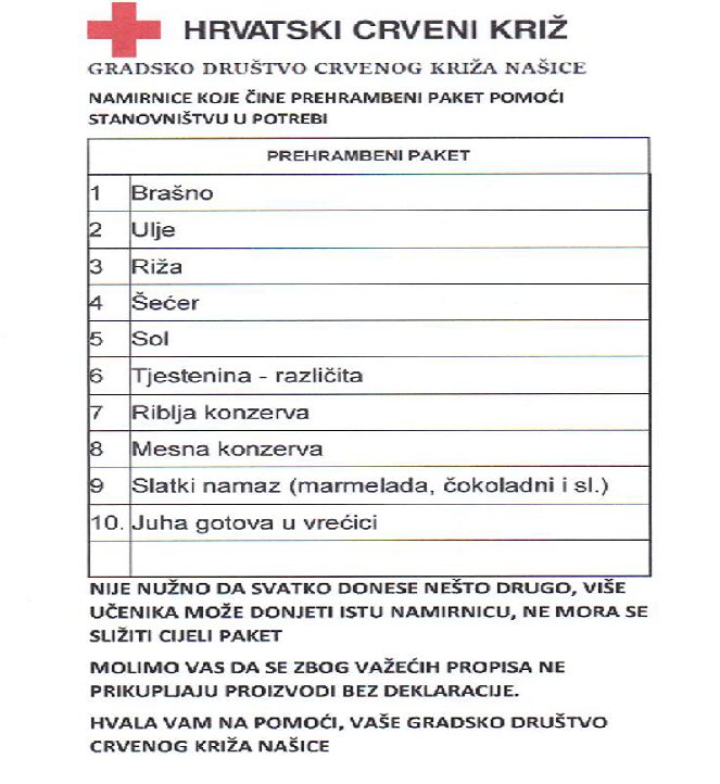 Izrezak