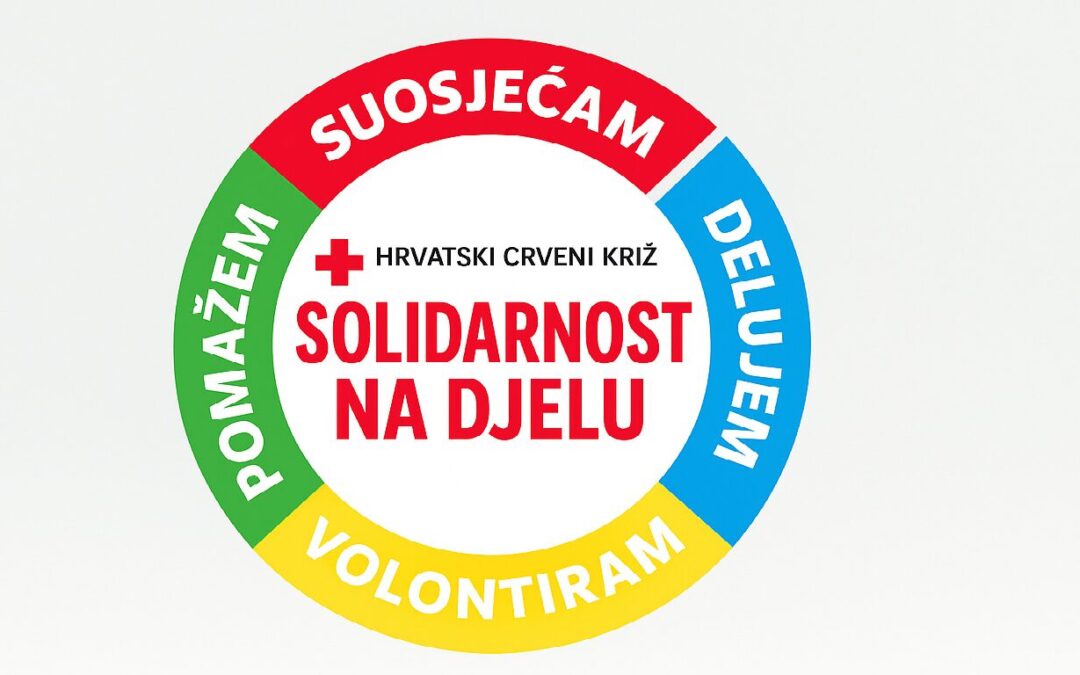 Solidarnost na djelu 2025.